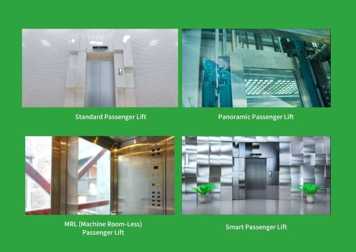 Collage showcasing various types of Royal Fuji Passenger Lifts: Standard, Panoramic, MRL, and Smart.