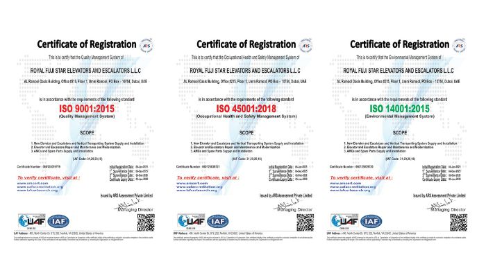 Royal Fuji Certificate of Registration